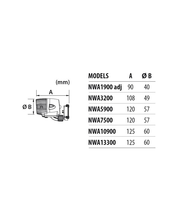 NEWA Wave 2 Circulation Pump