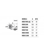 NEWA Wave 2 Circulation Pump
