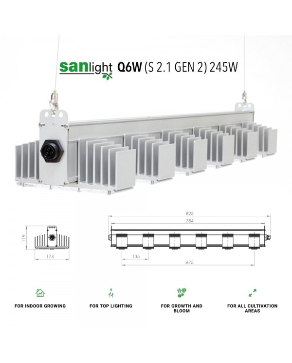 SANlight Q6W Gen 2.1 LED Grow Lamp