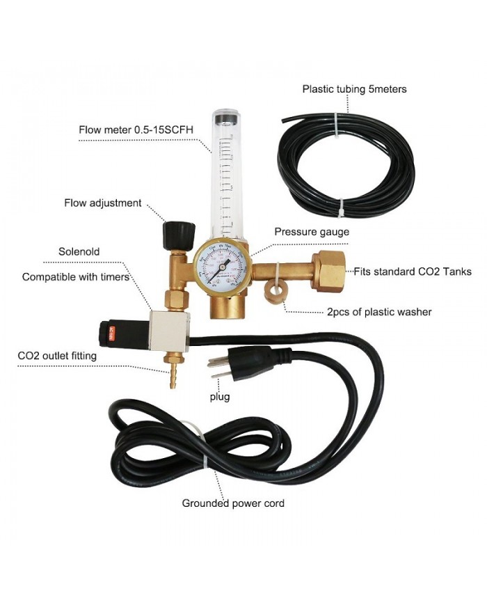 Pro Leaf CO2 Regulator