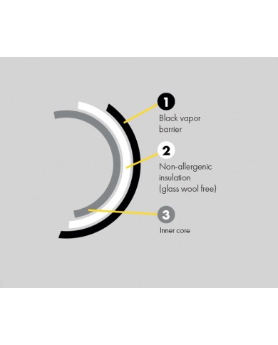 Phonic Trap Ducting 10m