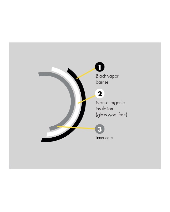 Phonic Trap Ducting 10m