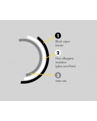 Phonic Trap Ducting 10m