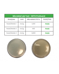 ProGuard Microbial Test With ProGuard In The Room ProGuard Microbial Test With ProGuard In The Room