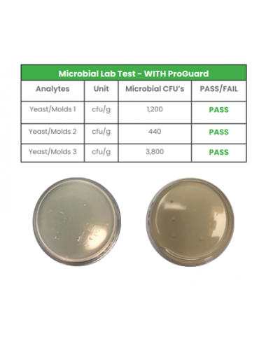ProGuard Microbial Test With ProGuard In The Room