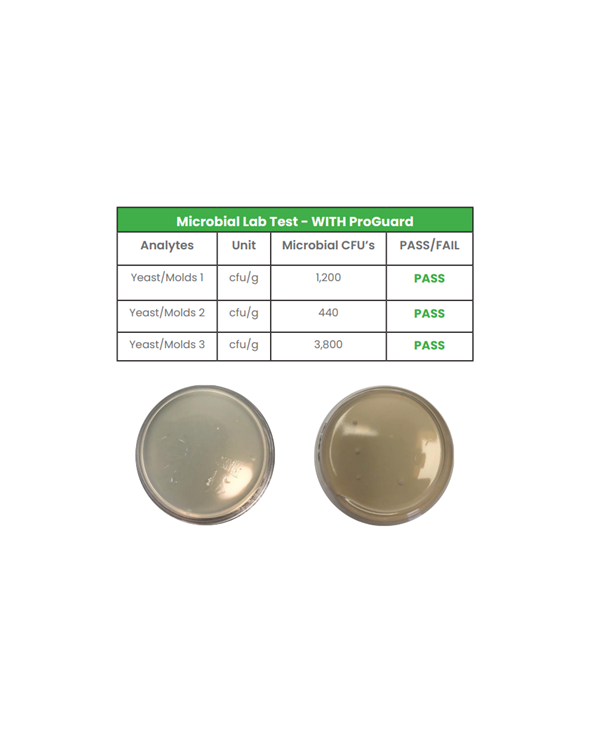 ProGuard Microbial Test With ProGuard In The Room