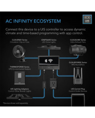 AC Infinity Cloudforge T3 Smart Humidifier - 4.5L App Control