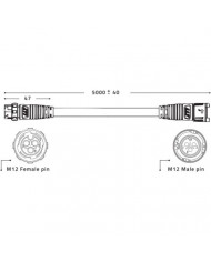 Lumatek LED Remote Driver Cable Pack