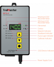 TrolMaster BETA-8 Digital CO2 Controller Diagram