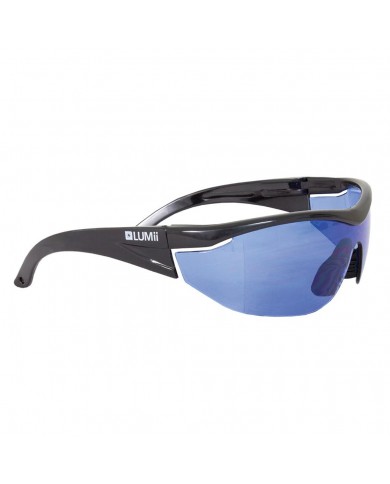 LUMii GrowRoom Lenses