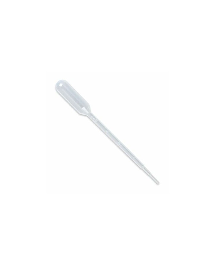Plastic Pipettes