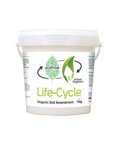 EcoThrive Life Cycle