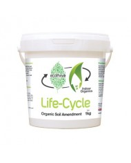 EcoThrive Life Cycle